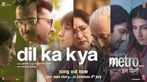 Dil Ka Kya Lyrics in Hindi